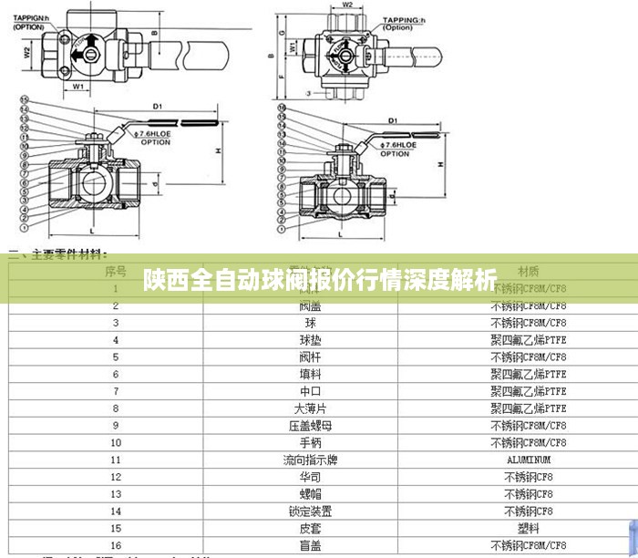 陕西全自动球阀报价行情深度解析