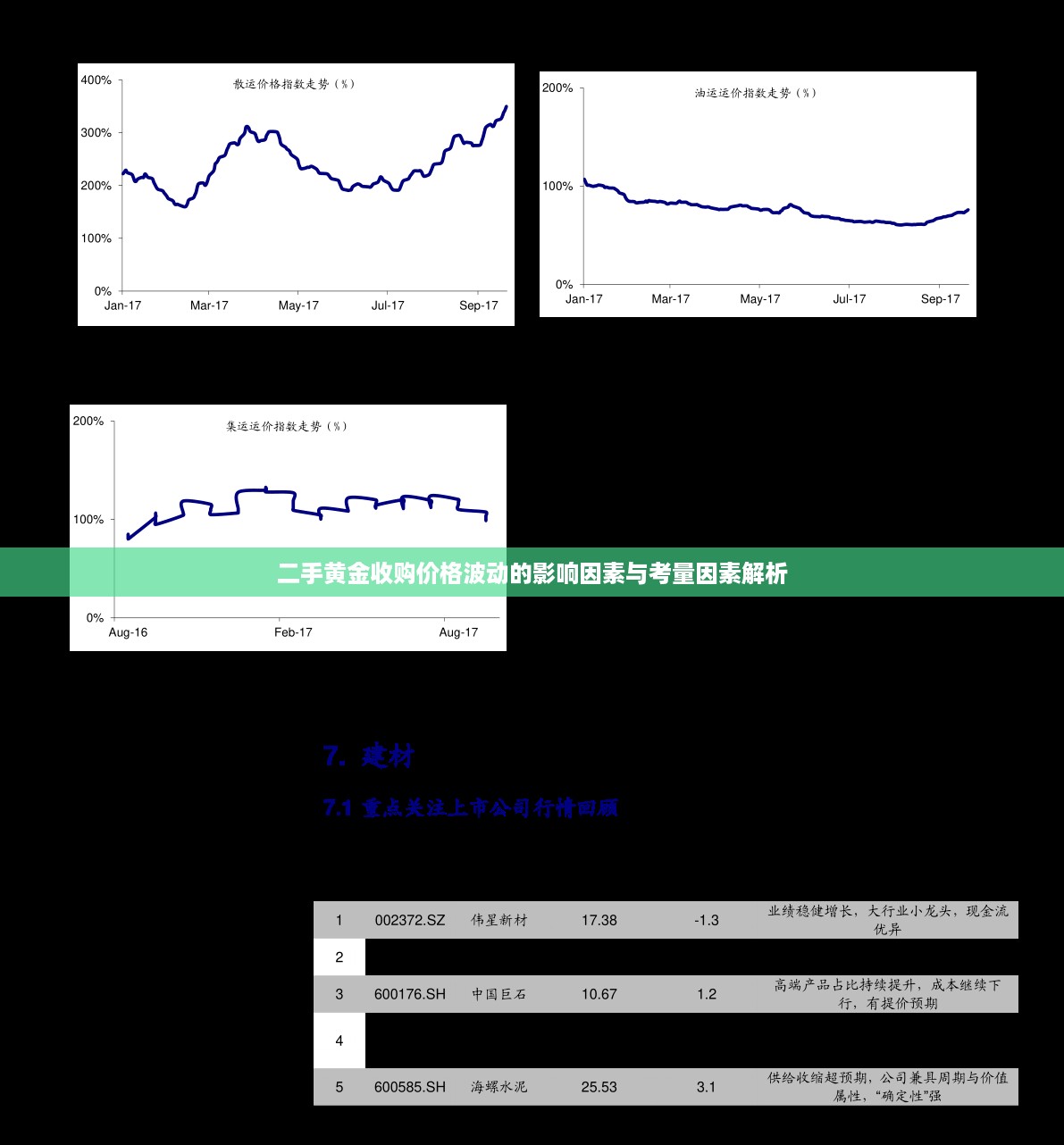 二手黄金收购价格波动的影响因素与考量因素解析