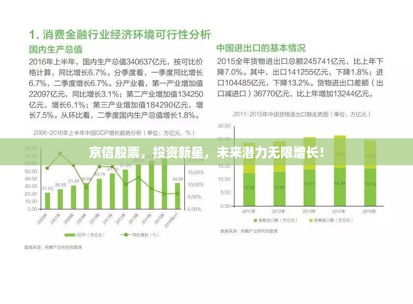 京信股票，投资新星，未来潜力无限增长！