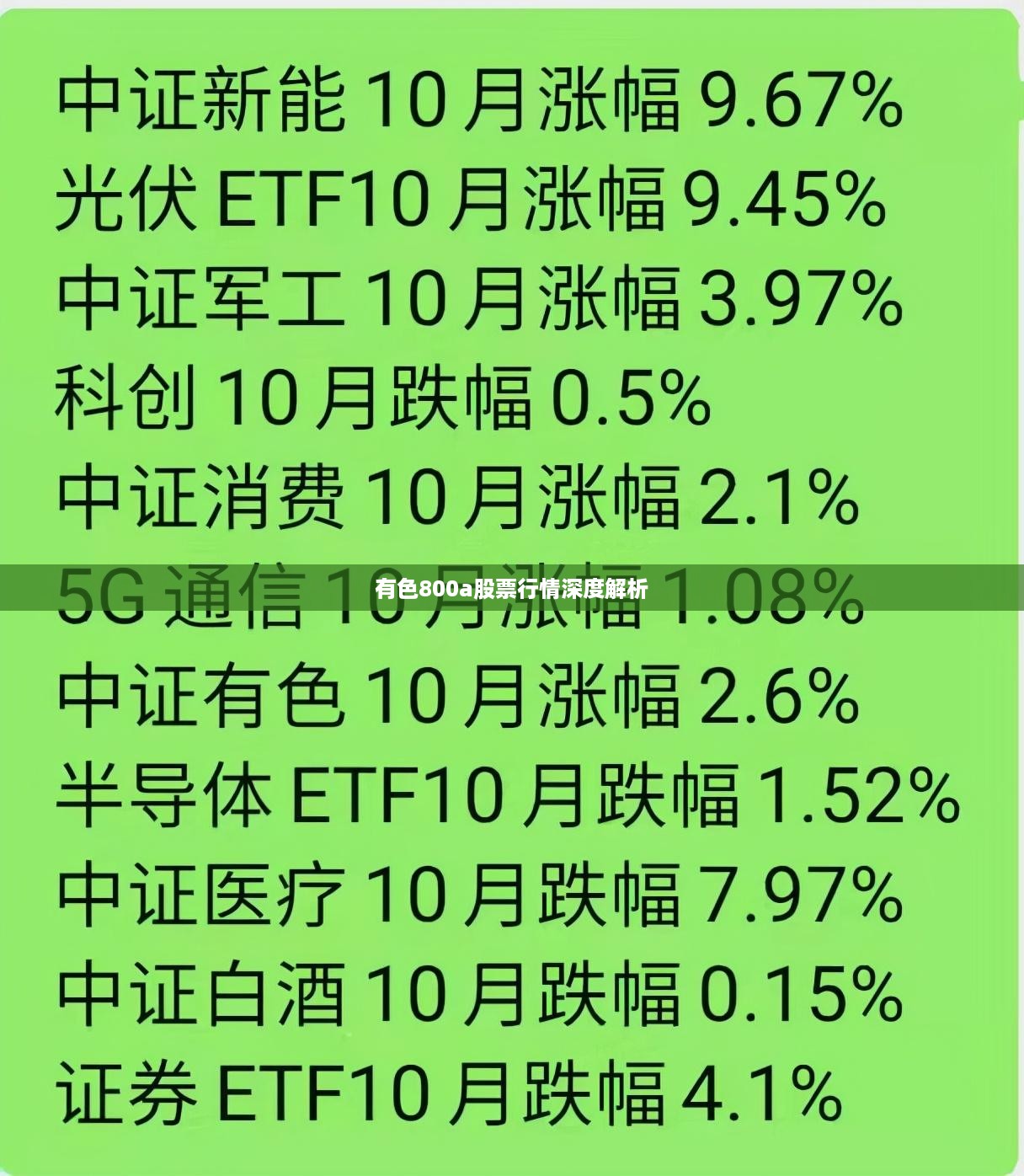 有色800a股票行情深度解析