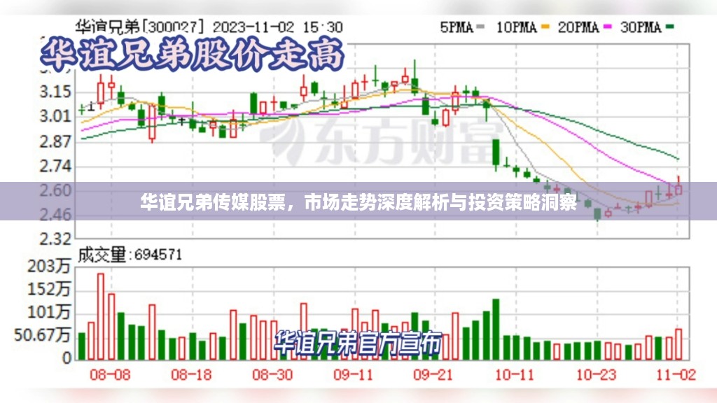 华谊兄弟传媒股票，市场走势深度解析与投资策略洞察