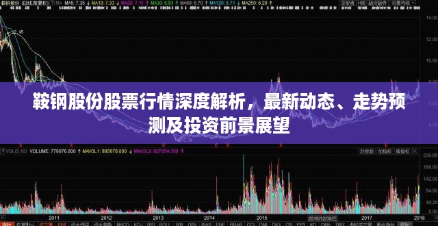 鞍钢股份股票行情深度解析，最新动态、走势预测及投资前景展望