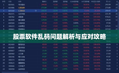 股票软件乱码问题解析与应对攻略