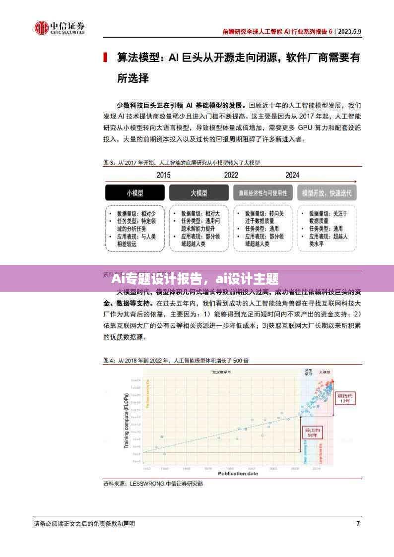 Ai专题设计报告，ai设计主题 