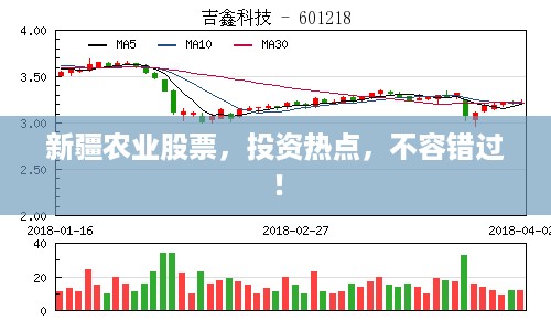 新疆农业股票，投资热点，不容错过！