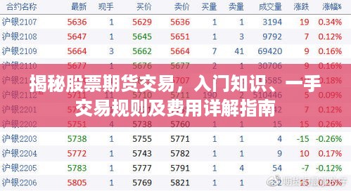 揭秘股票期货交易，入门知识、一手交易规则及费用详解指南
