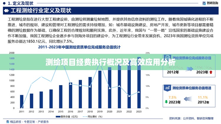 测绘项目经费执行概况及高效应用分析