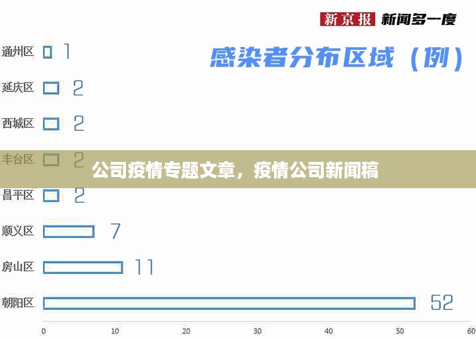 公司疫情专题文章，疫情公司新闻稿 