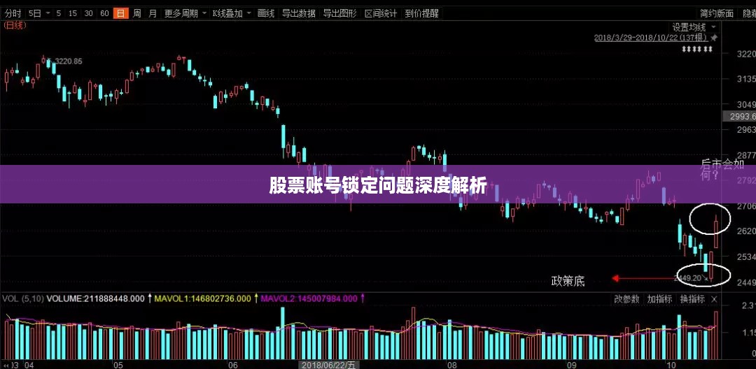 股票账号锁定问题深度解析