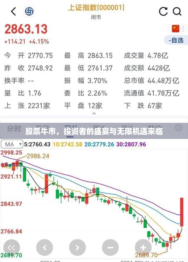 股票牛市，投资者的盛宴与无限机遇来临