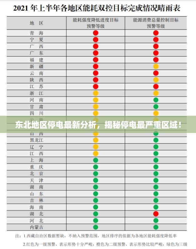 东北地区停电最新分析，揭秘停电最严重区域！