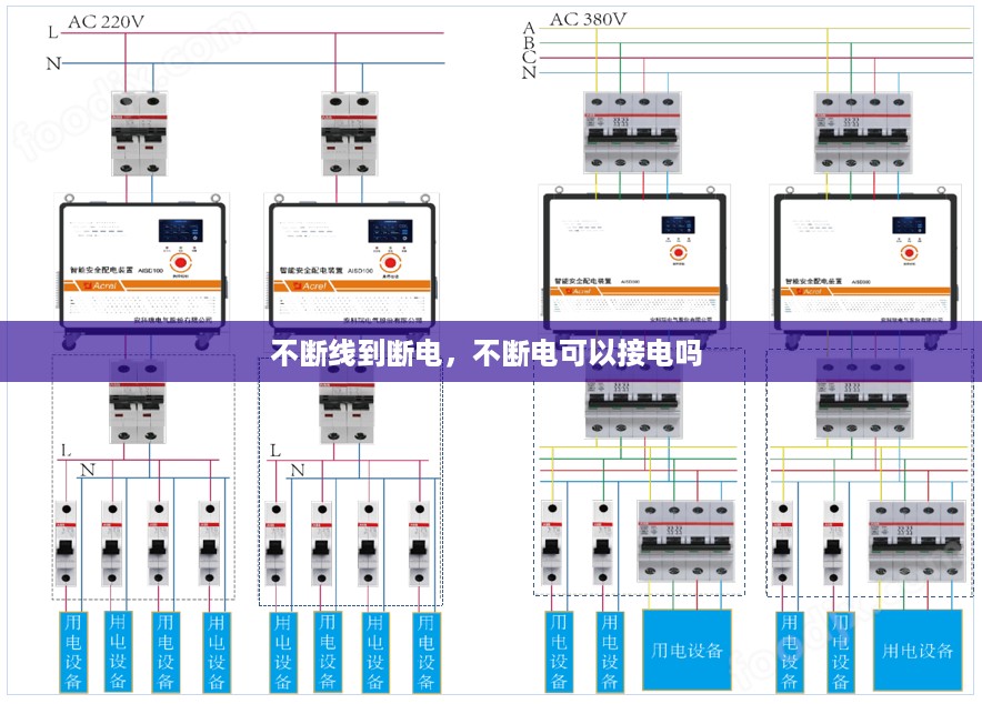 不断线到断电，不断电可以接电吗 