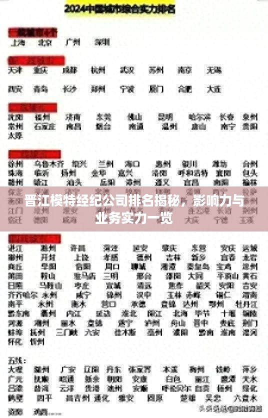 晋江模特经纪公司排名揭秘，影响力与业务实力一览