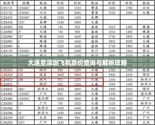 大连至深圳飞机票价查询与解析攻略