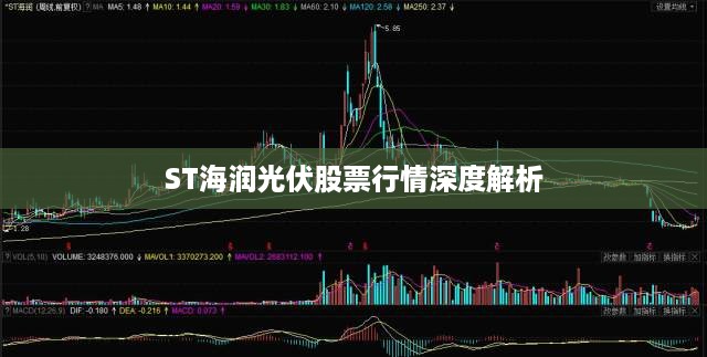 ST海润光伏股票行情深度解析