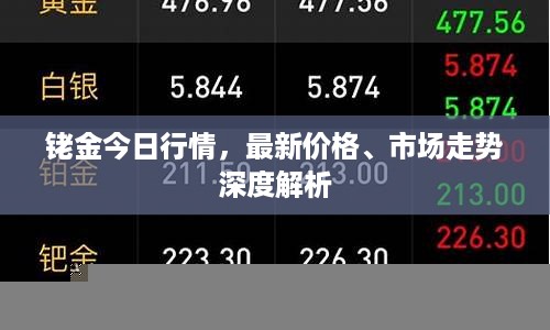 铑金今日行情，最新价格、市场走势深度解析