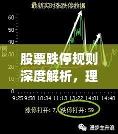 股票跌停规则深度解析，理解跌停机制与应对策略