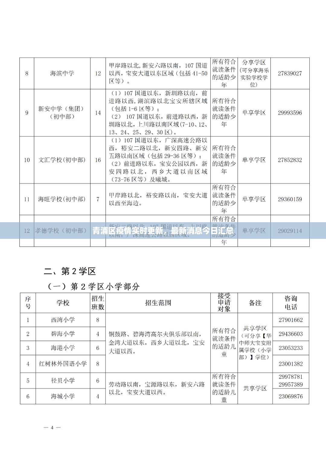 青浦区疫情实时更新，最新消息今日汇总