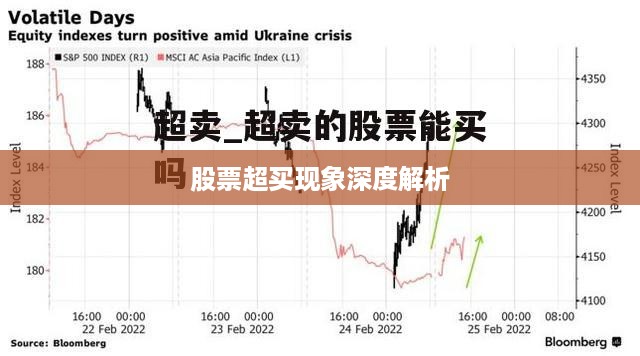 股票超买现象深度解析