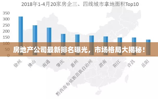 房地产公司最新排名曝光，市场格局大揭秘！