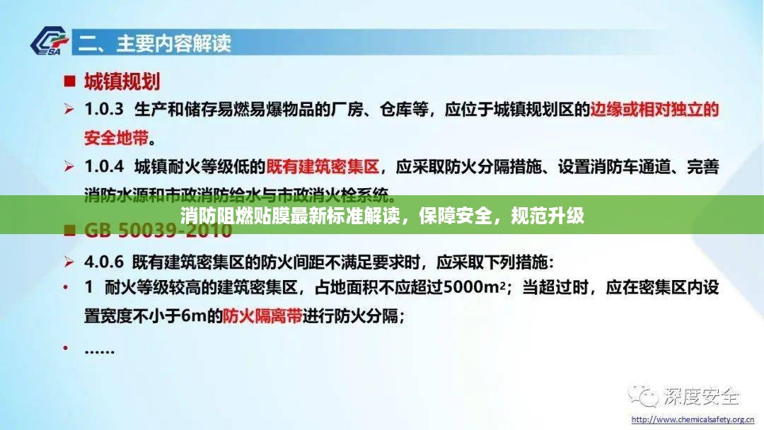 消防阻燃贴膜最新标准解读，保障安全，规范升级