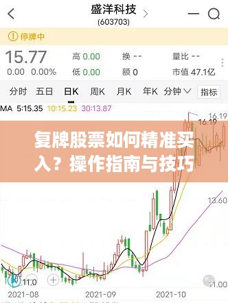 复牌股票如何精准买入？操作指南与技巧揭秘！