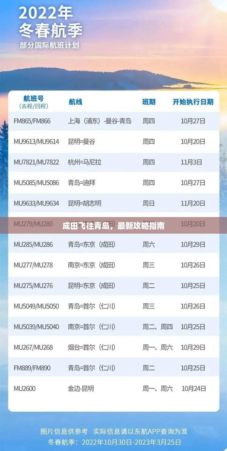 成田飞往青岛，最新攻略指南