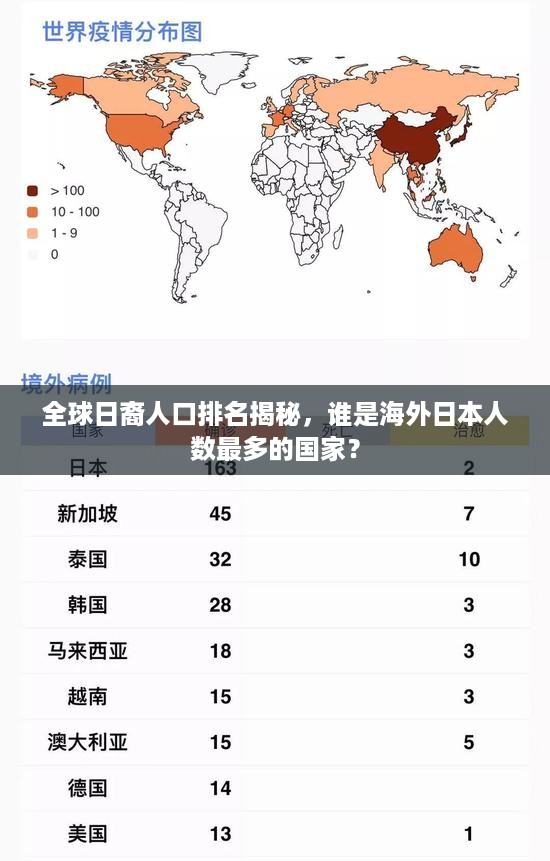 全球日裔人口排名揭秘，谁是海外日本人数最多的国家？