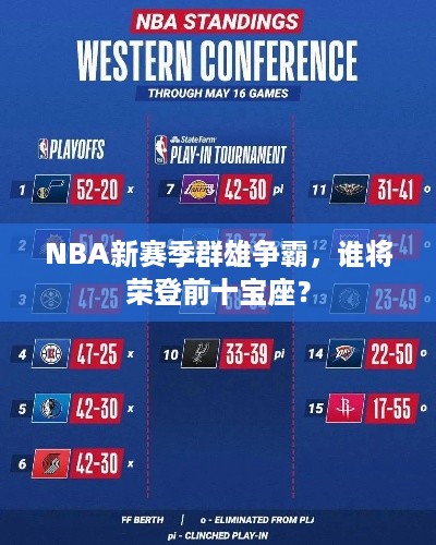 NBA新赛季群雄争霸，谁将荣登前十宝座？