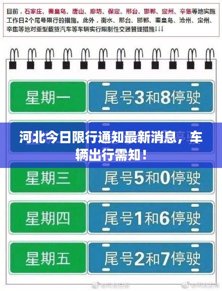 河北今日限行通知最新消息，车辆出行需知！